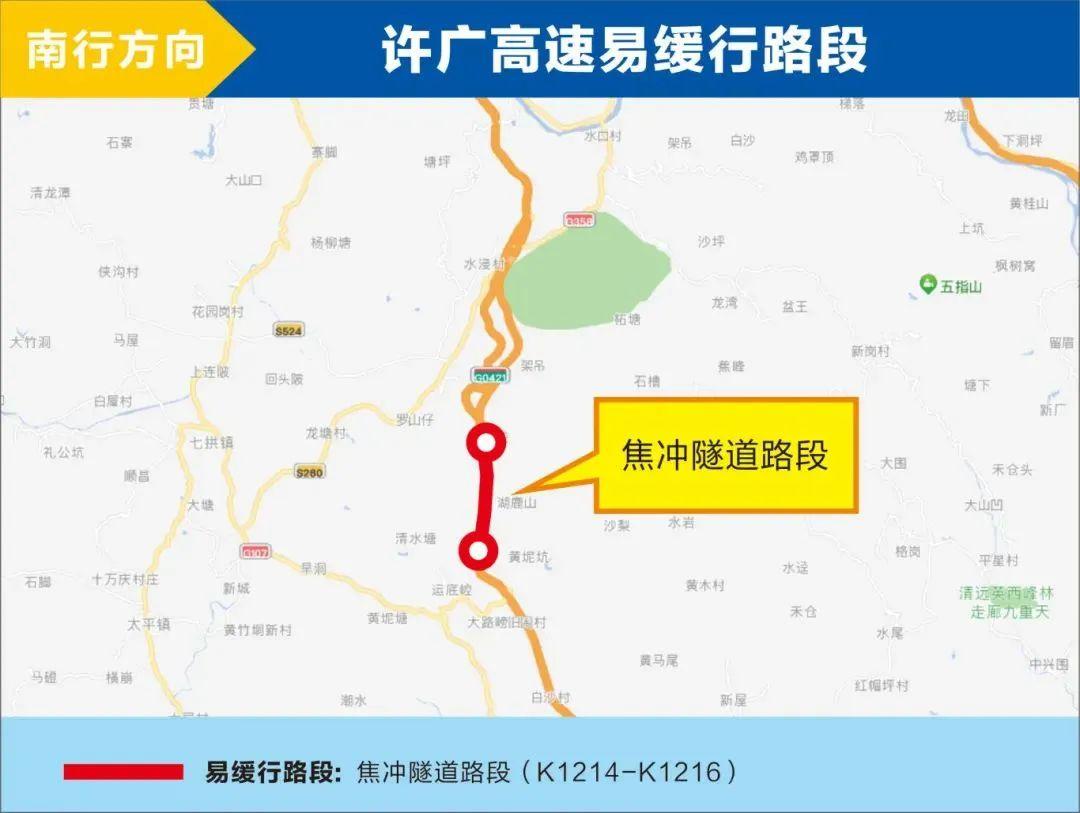 返程高峰！道路拥堵！你做好准备了吗？  第5张