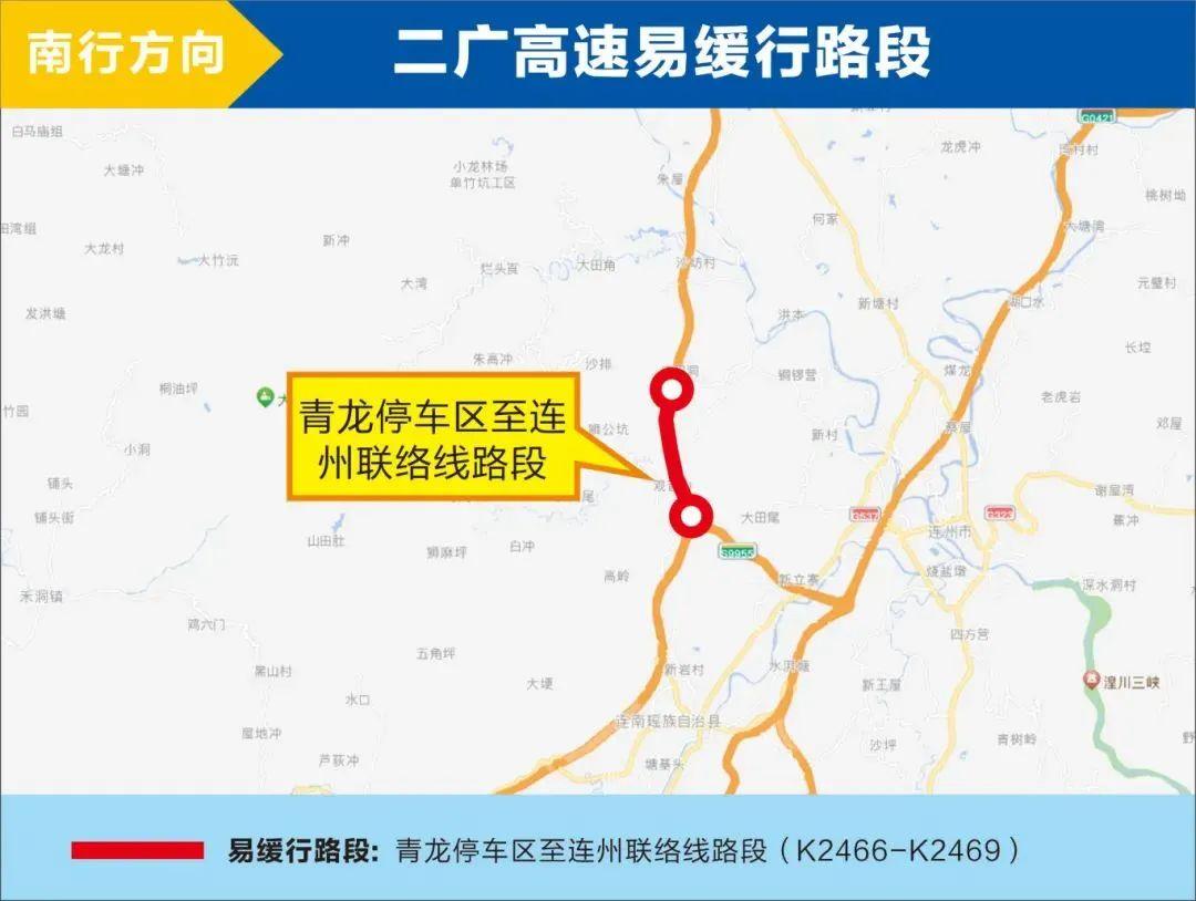 返程高峰！道路拥堵！你做好准备了吗？  第8张
