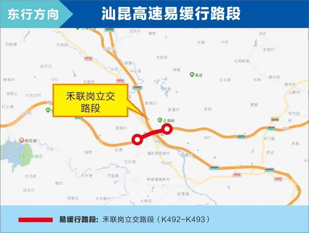 返程高峰！道路拥堵！你做好准备了吗？  第10张