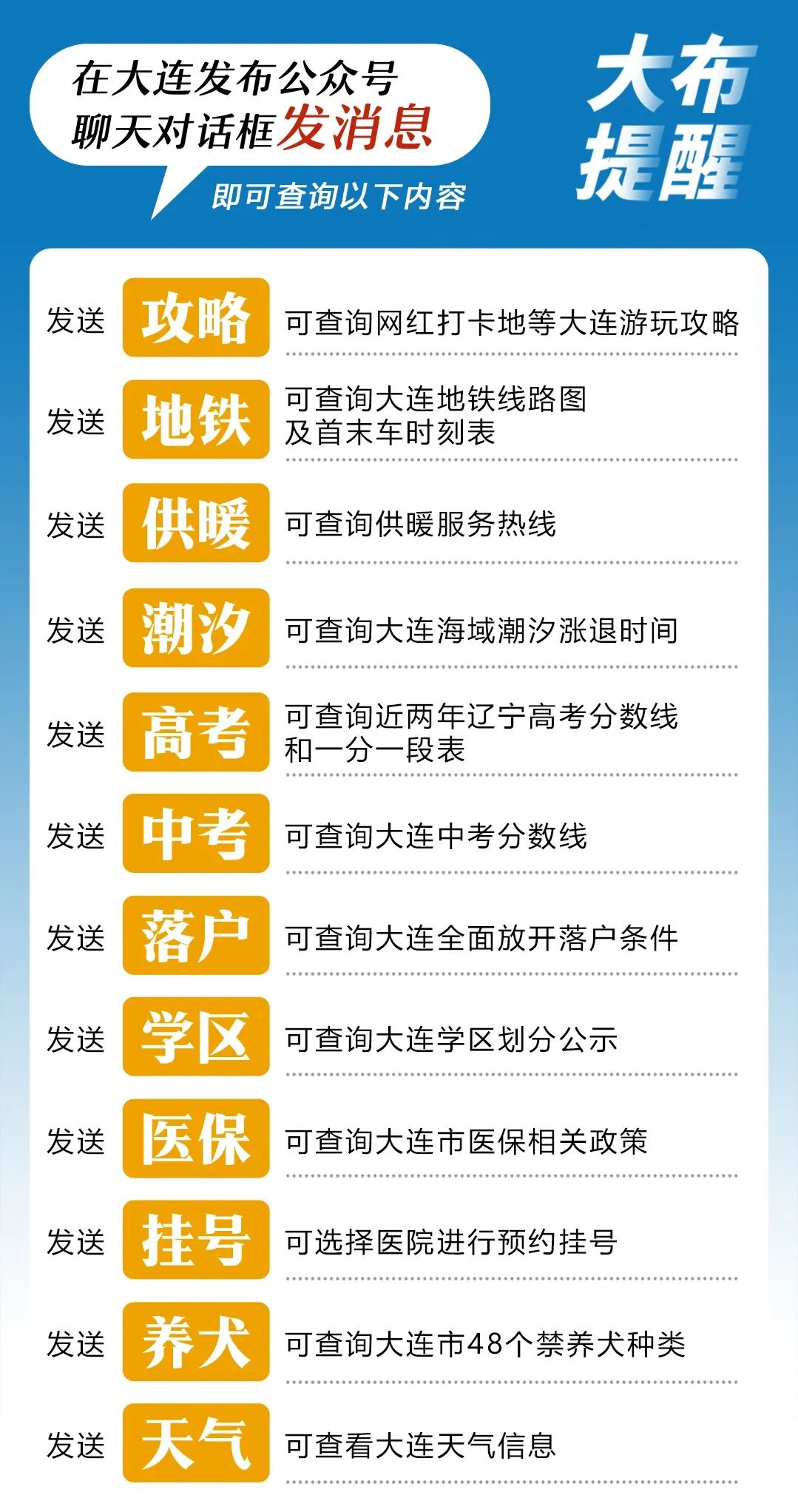 ?今日立春却迎入冬最冷天?明天进六九还这么冷!  第2张