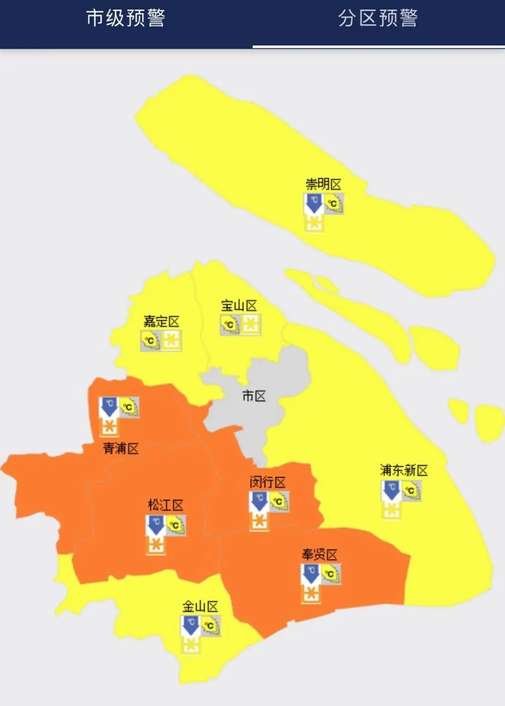 ?上海多区发布预警！低温霜冻来袭，你准备好了吗?  第1张