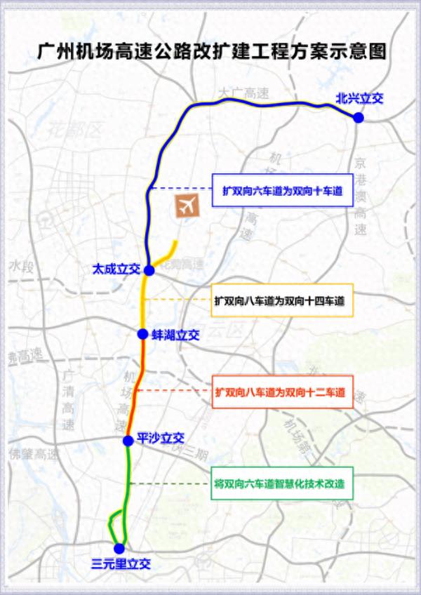 广州机场高速扩建震撼来袭！49.777公里智慧化改造，通行能力翻倍提升
