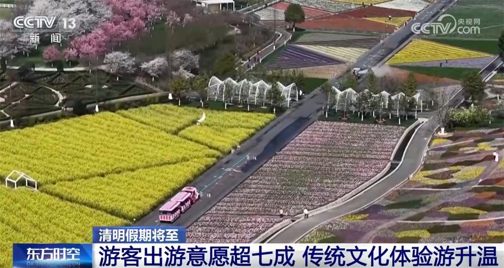 清明假期7.6亿人次大迁徙！你的出行计划准备好了吗？  第2张