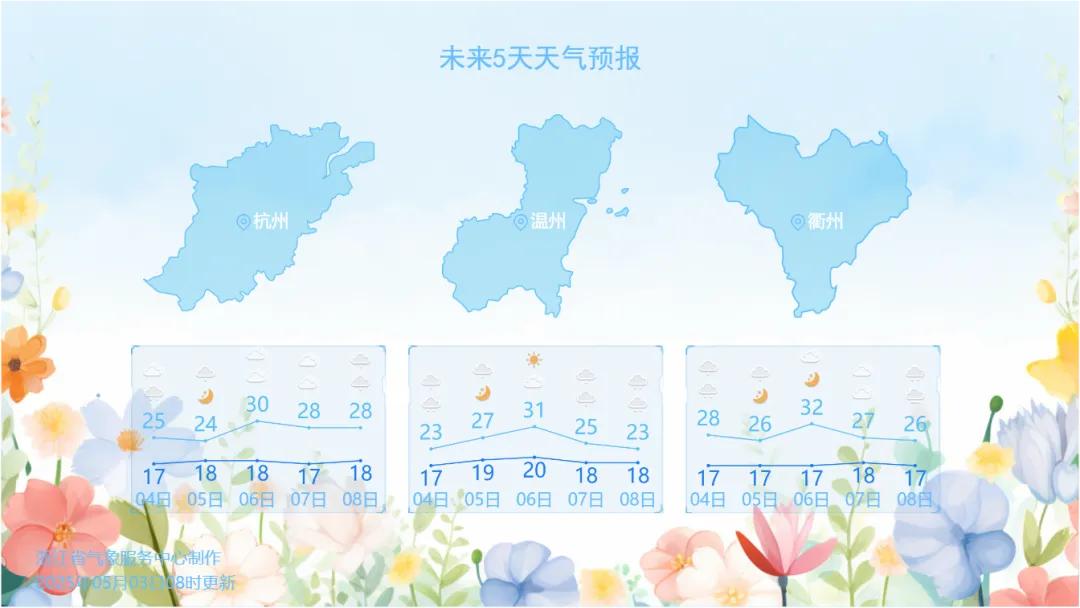 五一假期天气突变！冷空气来袭，返程高峰要被大雨浇透？  第2张