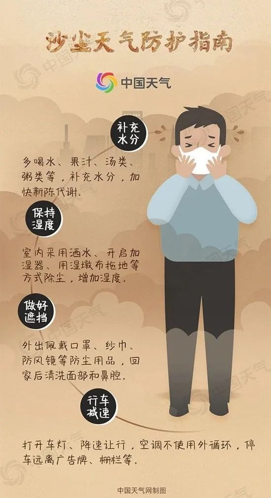 5月4日至5日陕西将现大风沙尘天气！这对出行有何影响？  第2张