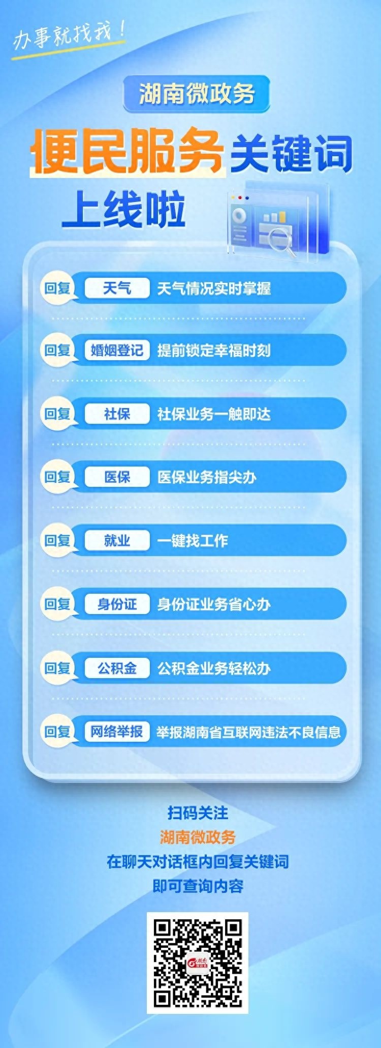 5月4日长沙将现中到大雨！局地暴雨还伴有强对流？防汛刻不容缓