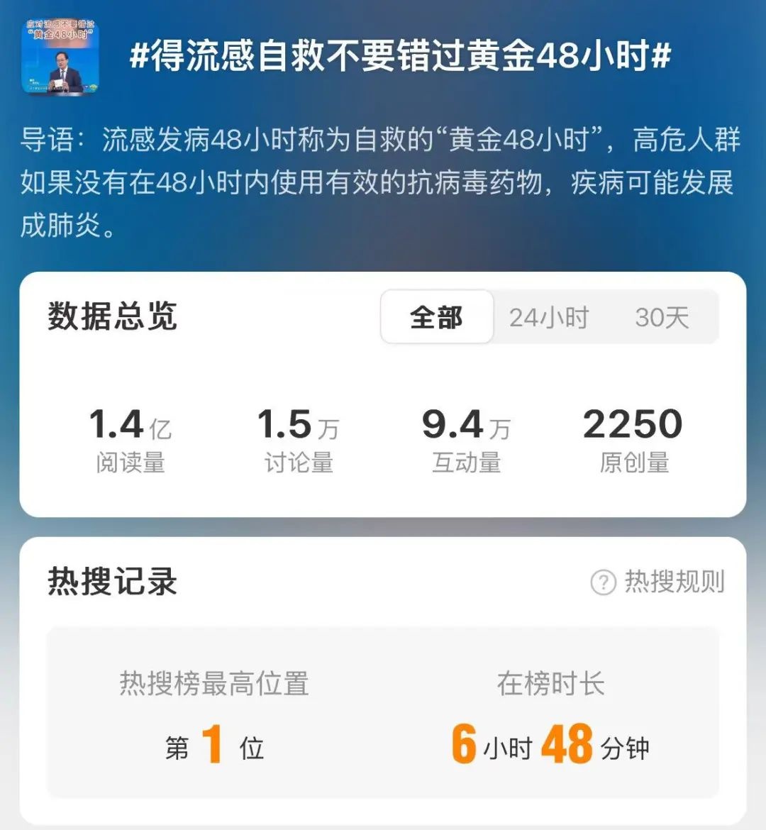 大S离世后日本流感备受关注!日本多地药店无药库存?医院拥挤患者何去何从? 第5张 大S离世后日本流感备受关注!日本多地药店无药库存?医院拥挤患者何去何从? 第5张