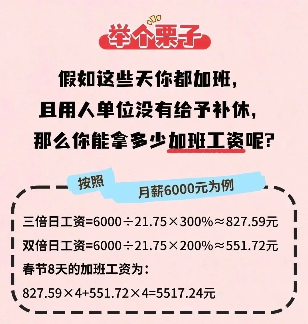 春节加班工资怎么算？最新通知下制度又有何调整  第4张