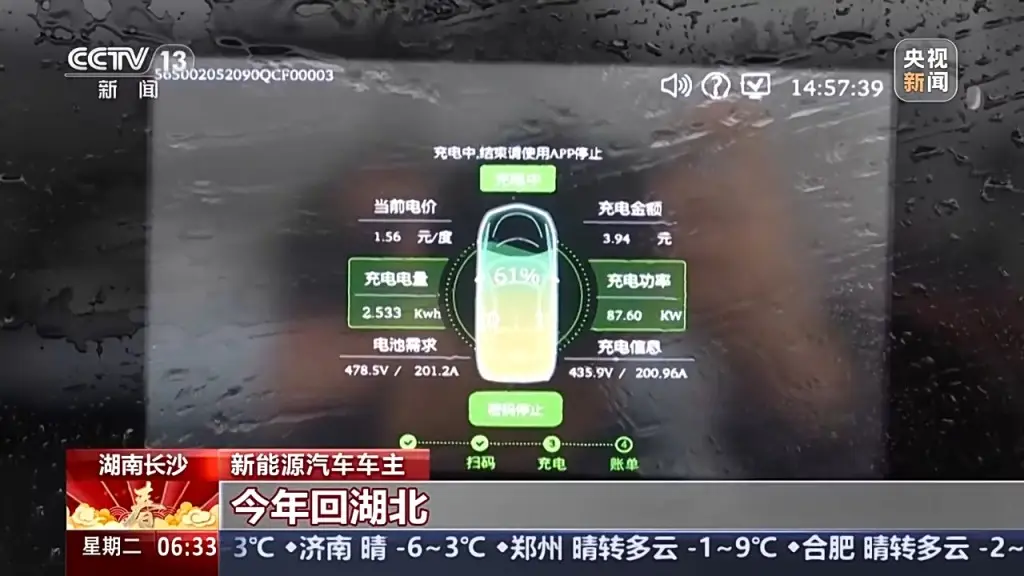 2025年新能源车春运日均破650万辆!充电桩够吗?焦虑能解吗?  第1张