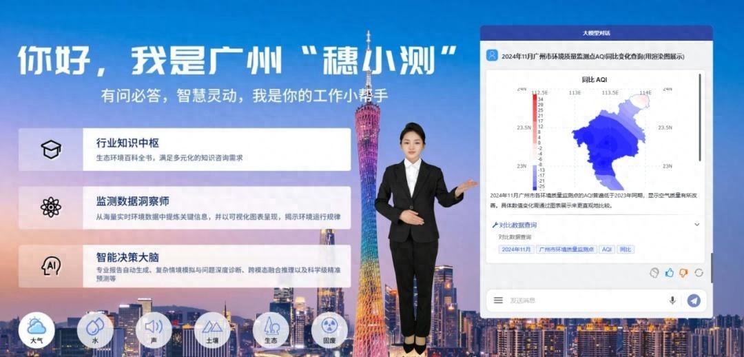 穗小测数智助手如何用AI大模型颠覆传统环境监测？  第1张