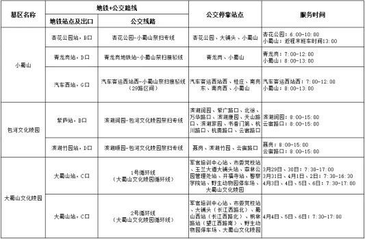 清明将至!合肥轨道清明出行方案有何亮点?  第2张