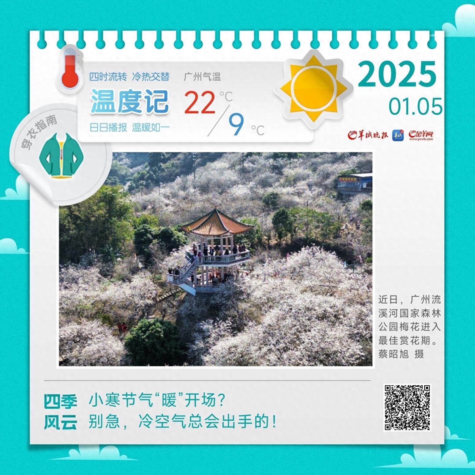 小寒节气竟迎来反常升温？冷空气即将强势回归，气温骤降10℃以上