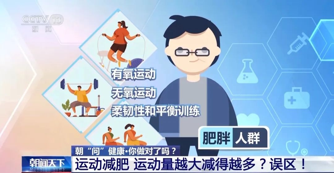 不吃晚餐真的能瘦吗？专家揭秘科学减肥的正确方法  第8张