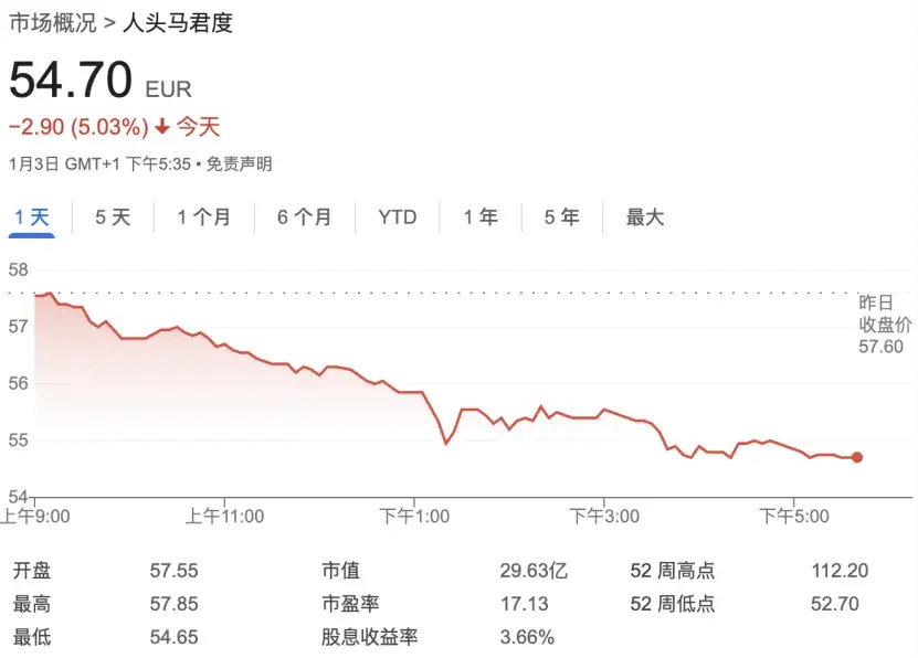 酒精饮料致癌？美国卫生局局长重磅报告引发全球酒类股暴跌
