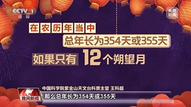 2025年农历蛇年竟比公历多19天！你知道背后的原因吗？  第1张