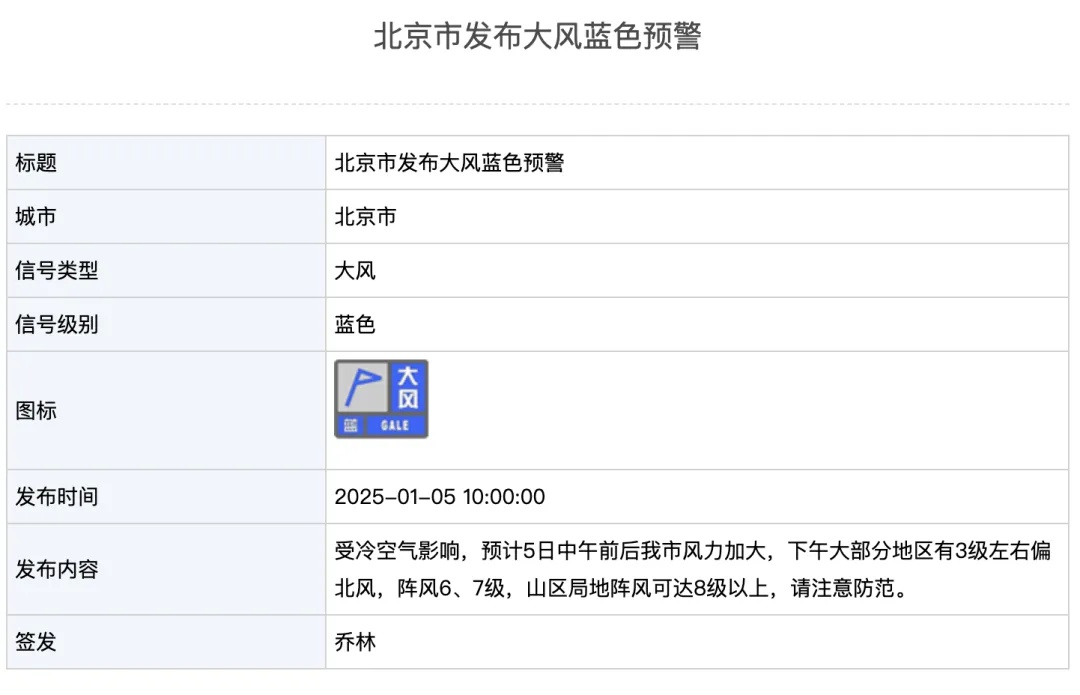 北京冰场为何迟迟不开？气温偏高，冰层厚度不足15厘米  第4张