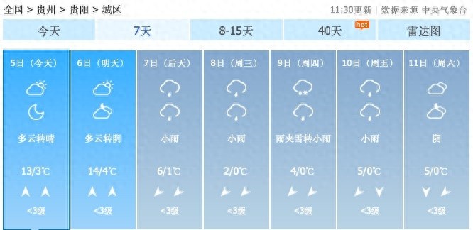 小寒不寒？贵州天气大反转，7日起气温骤降，你准备好了吗  第1张