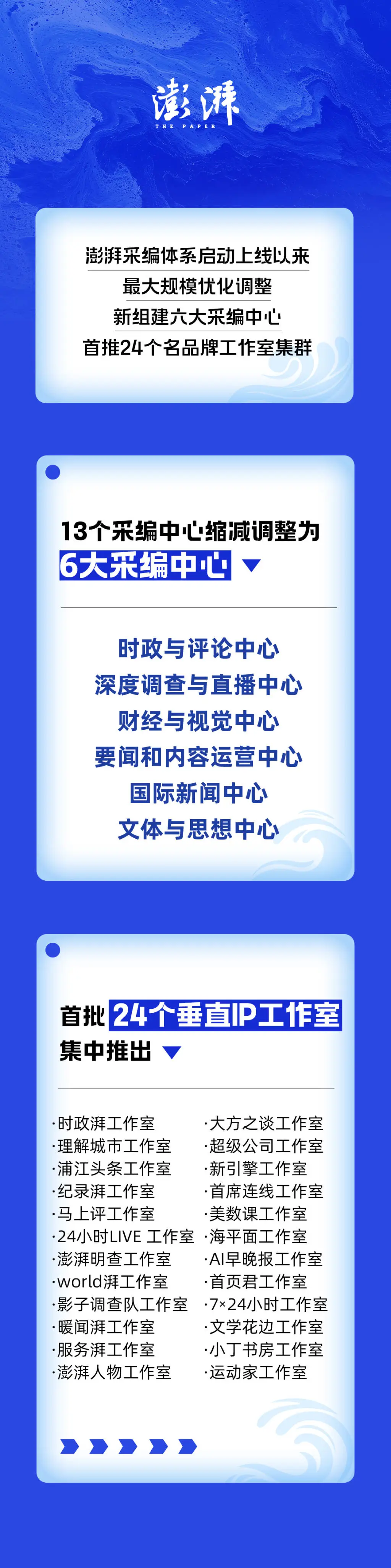 乙巳蛇年澎湃新闻大变革！这会带来哪些影响？