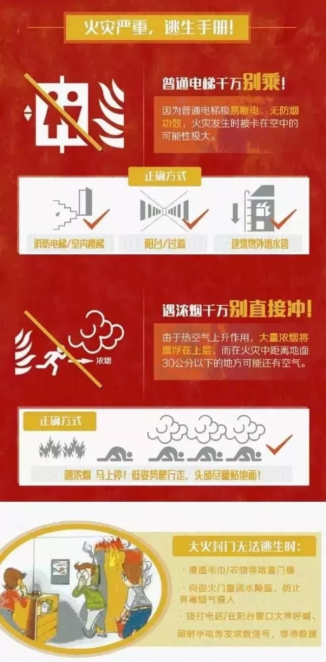 ?火灾随时可能发生! 你知道这些自救常识吗?  第1张