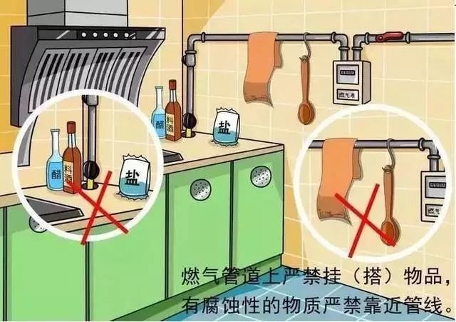 ?火灾随时可能发生! 你知道这些自救常识吗?  第11张