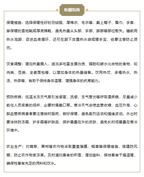 山东多地降温降雪！最低温可达-10℃以下，您准备好了吗？  第6张