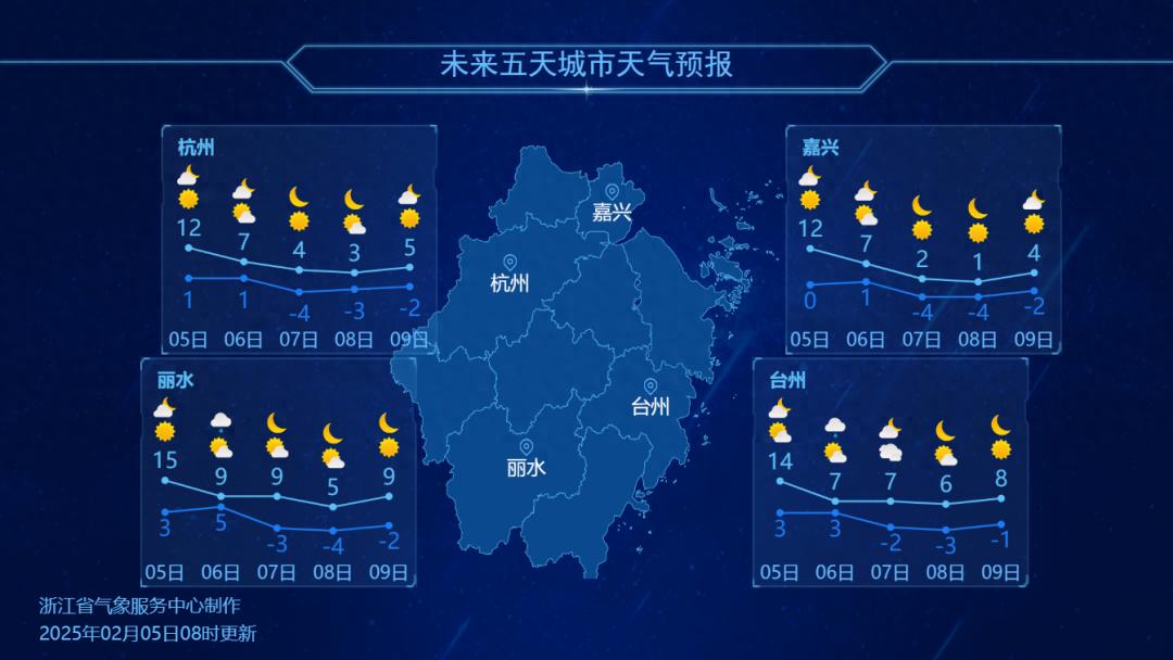 冷空气来袭！浙江未来三天天气如何？快来瞧