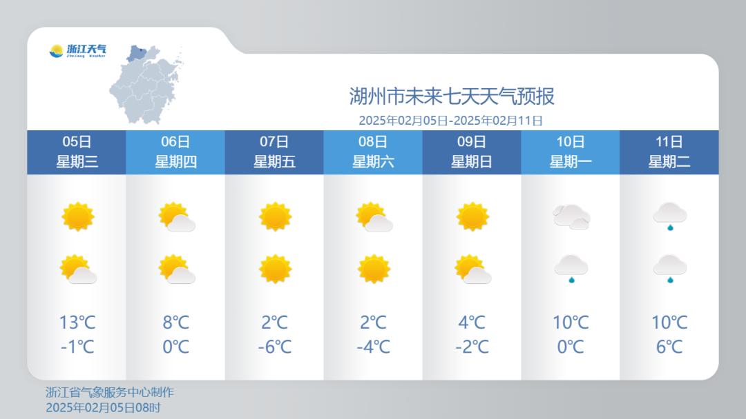 冷空气来袭！浙江未来三天天气如何？快来瞧  第2张