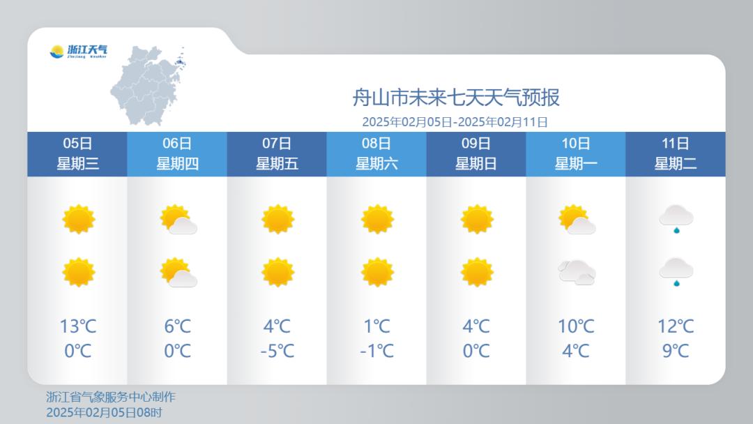 冷空气来袭！浙江未来三天天气如何？快来瞧  第3张