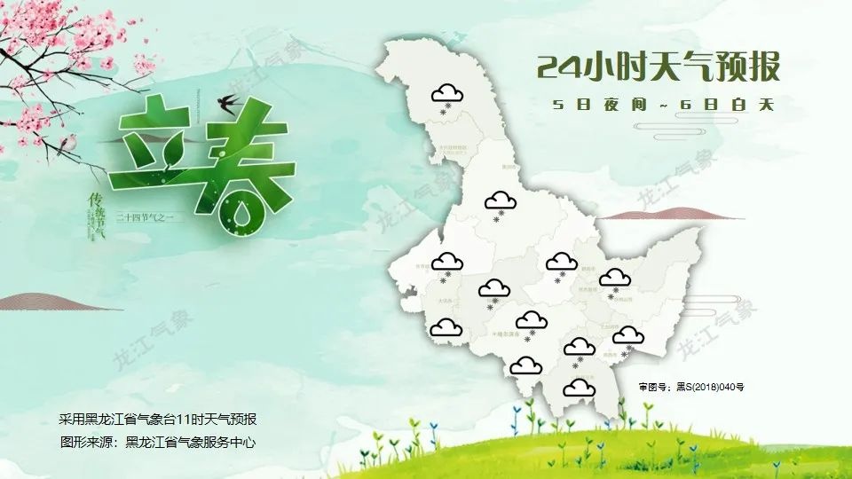 2025年黑龙江省天气预报来袭！你那里下雪吗?  第2张
