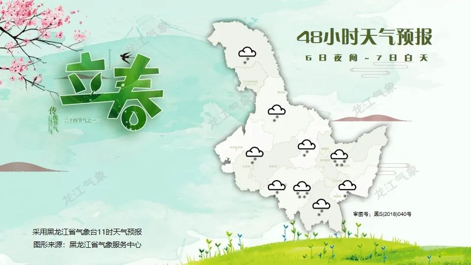 2025年黑龙江省天气预报来袭！你那里下雪吗?  第3张