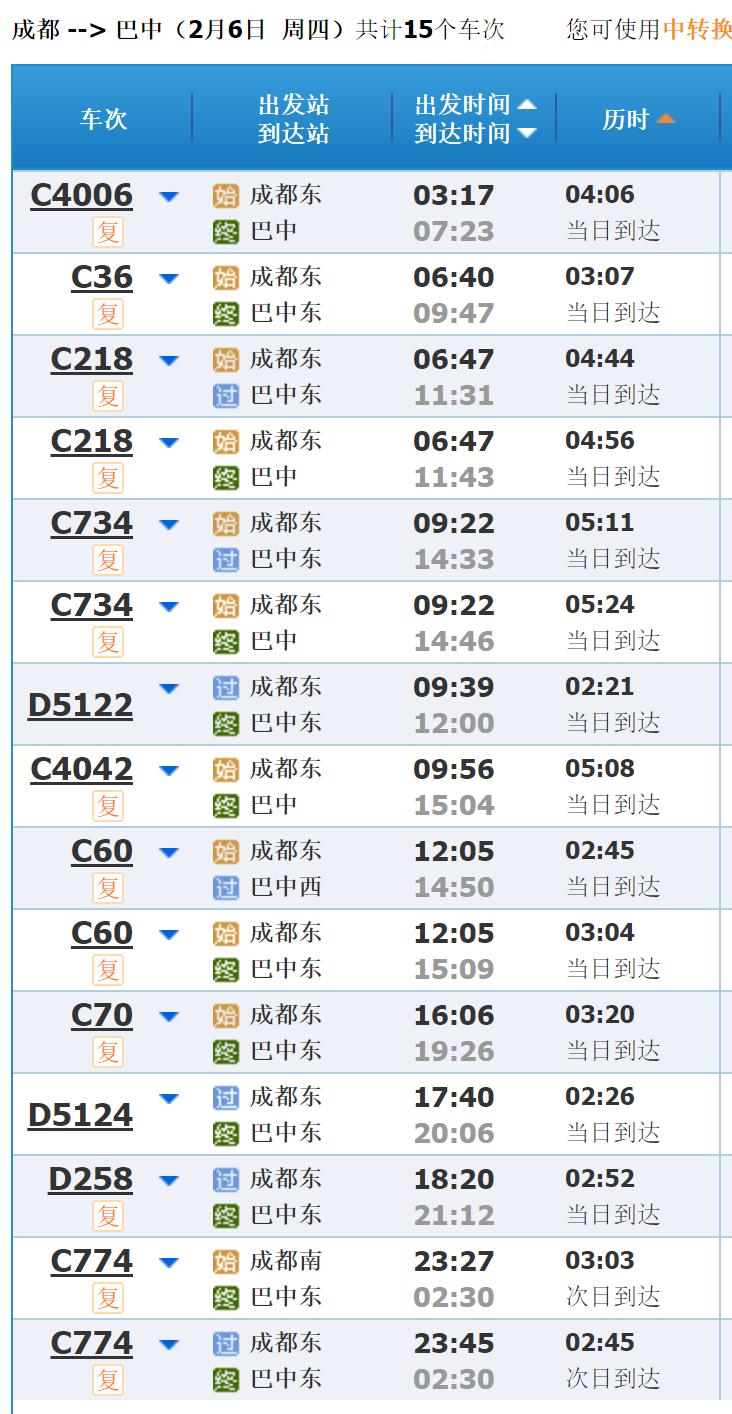 注意！巴中往返成都方向多趟列车加开，有你要坐的吗？  第2张