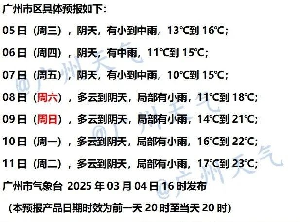广州降温刚刚开始！湿冷天气还要纠缠三天，周末气温回升？  第2张