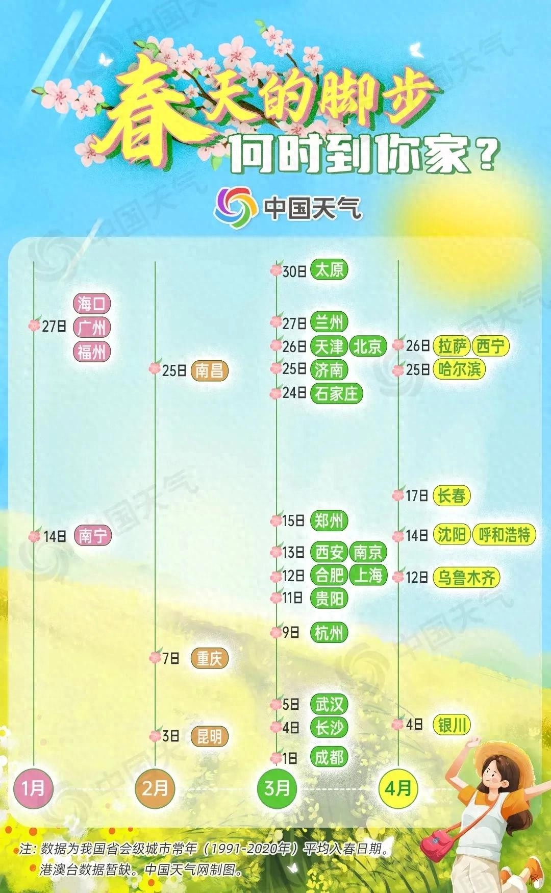 春天为何突然消失？南方气温骤降，春姑娘的北上之路遭遇重重阻碍