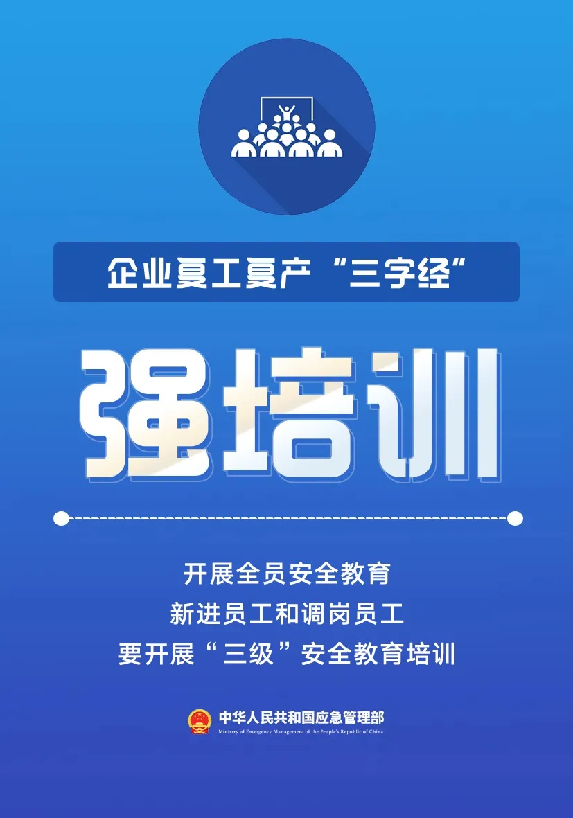 五一假期倒计时！各生产经营单位开工前，这些隐患你排查了吗？  第4张