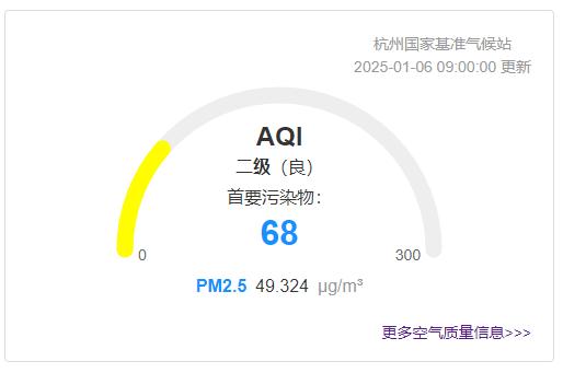 杭州小寒竟如深秋？14.5℃→-1℃，冷空气三连击即将来袭！你准备好了吗？