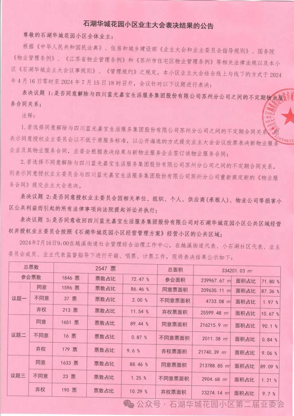 石湖华城小区物业更换风波：为何新物业迟迟无法进场？业主权益谁来保障？  第2张