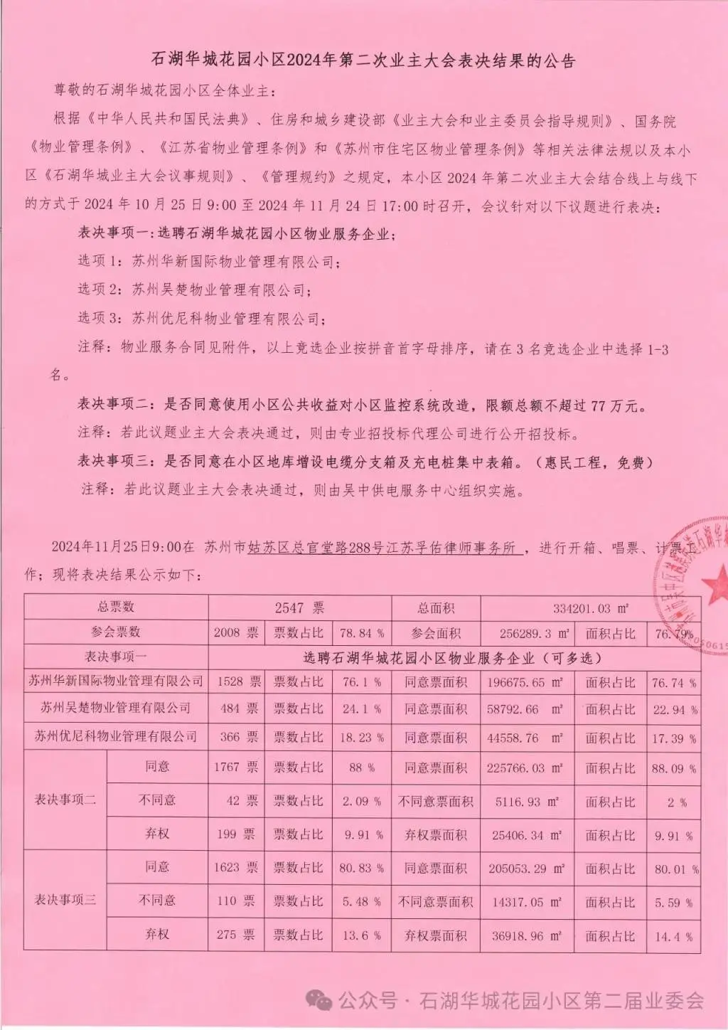 石湖华城小区物业更换风波：为何新物业迟迟无法进场？业主权益谁来保障？  第3张