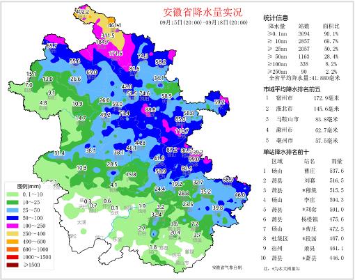 2024年安徽气候年景较差！极端天气频发，你准备好了吗？  第3张