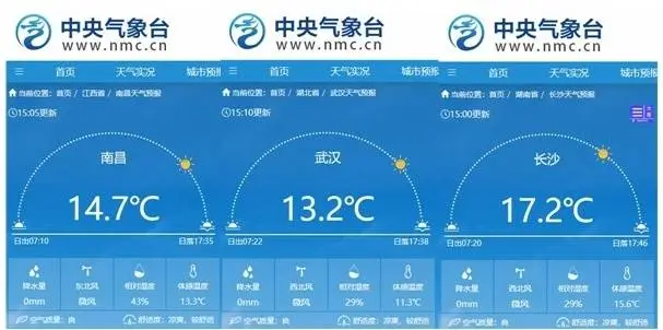2024年竟成史上最暖年！南方多地暖如春，长沙气温飙至18℃，这是气候异常还是新常态？  第2张