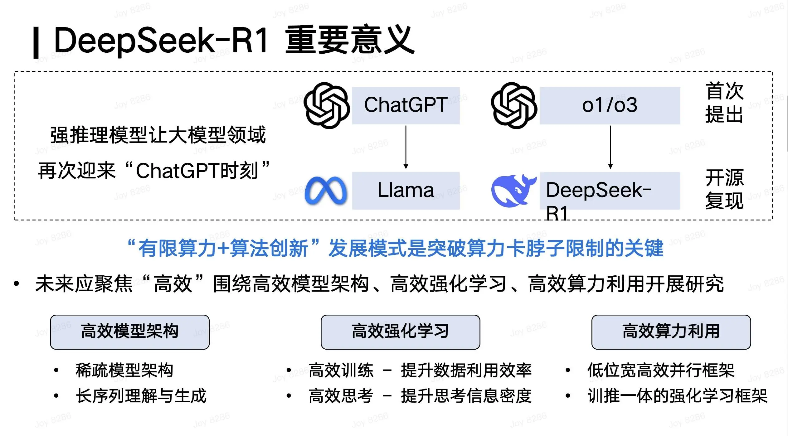 DeepSeek R1开源：AI普惠时代真的来了吗？  第3张