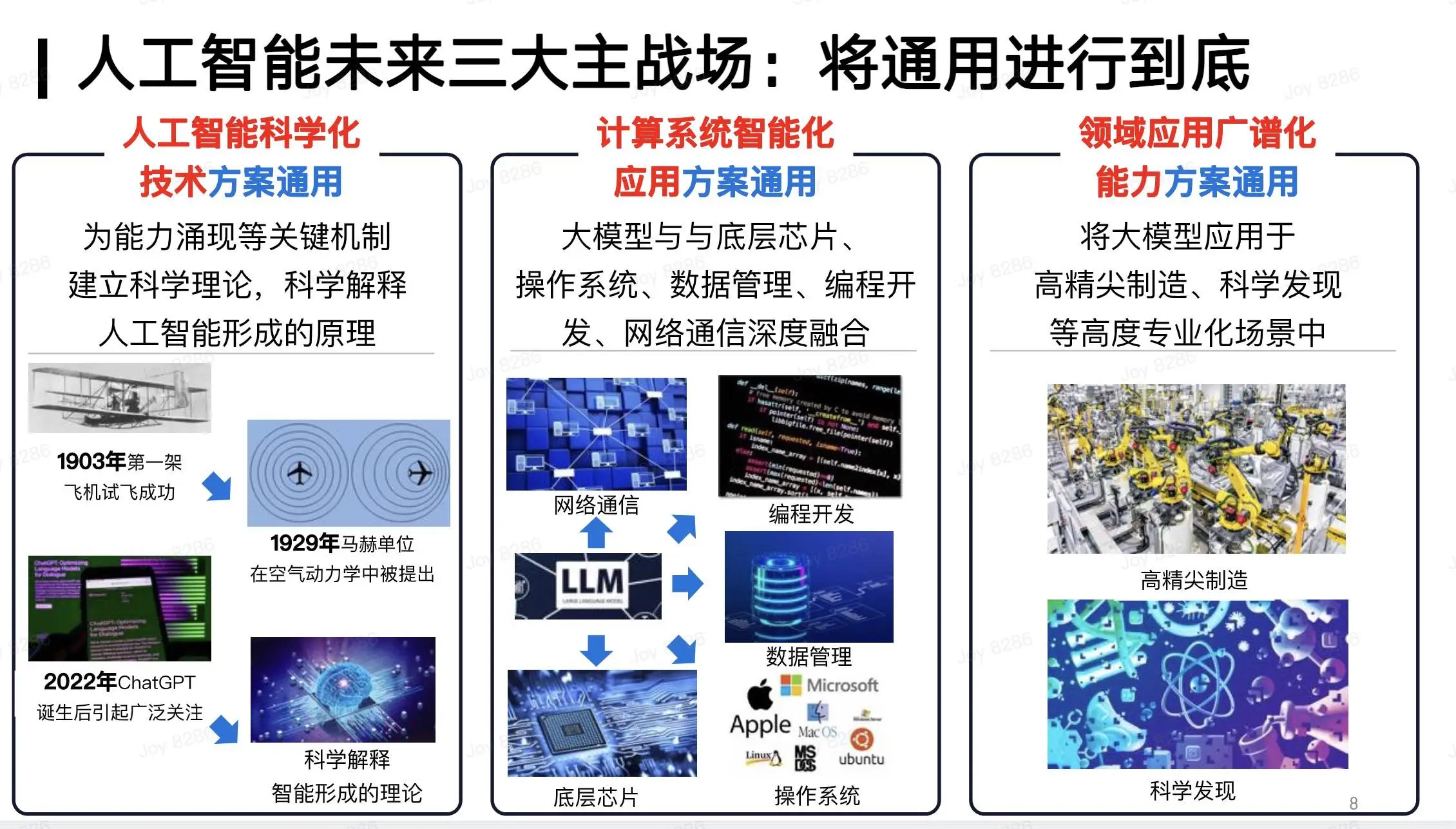 DeepSeek R1开源：AI普惠时代真的来了吗？  第7张