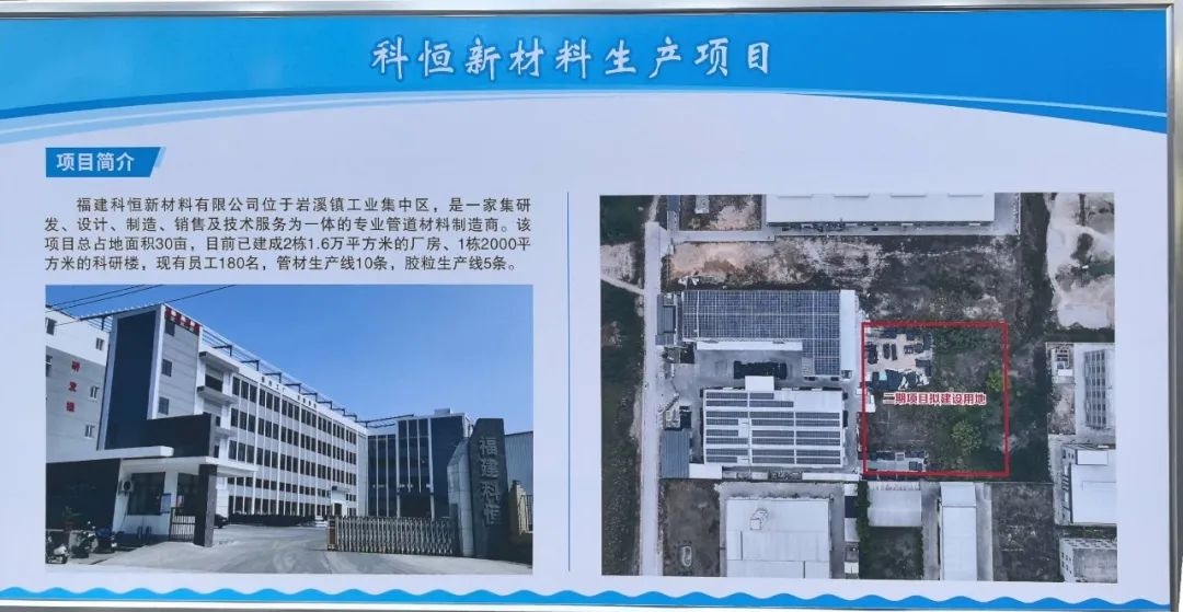 2025年乡镇项目拉练！领导带队，将掀起何种攻坚热潮？  第10张