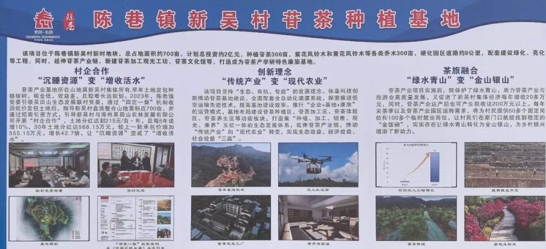 2025年乡镇项目拉练！领导带队，将掀起何种攻坚热潮？  第9张