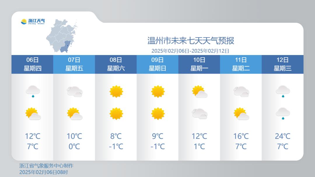 冷空气来袭，浙江全省速冻！你准备好最厚的衣服了吗？  第3张