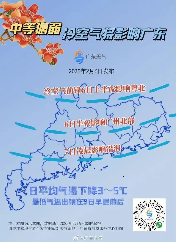 广东气温骤降！冷空气提前来袭，你准备好应对冰霜冻天气了吗？  第2张