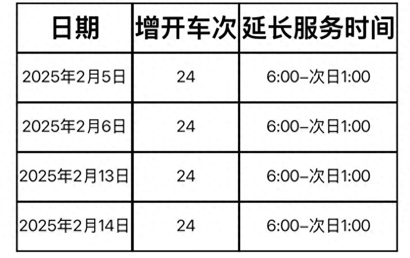 南京春运夜间接驳大升级！地铁延时至凌晨1点，公交加密班次，你准备好了吗？