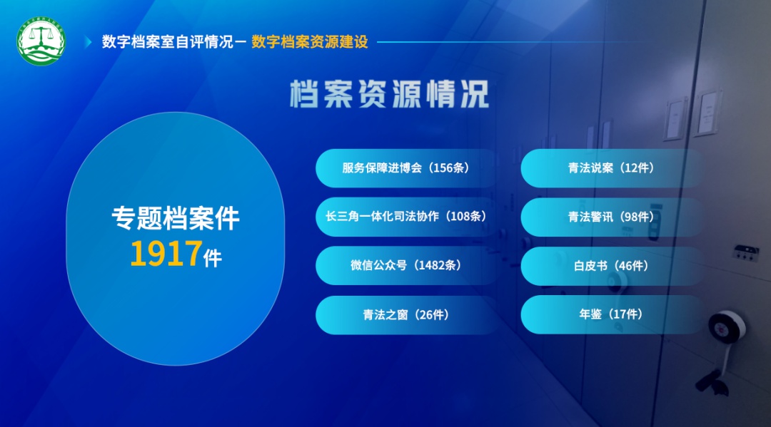 青浦区人民法院如何高分通过数字档案室评审？揭秘成功背后的秘诀  第6张