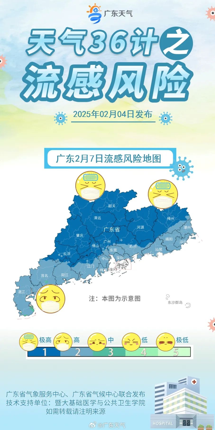 冷空气也开工了！广东气温骤降，你准备好迎接寒潮了吗？  第3张