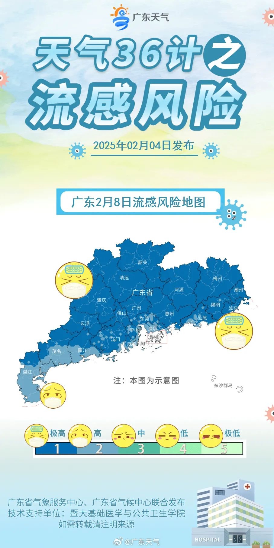 冷空气也开工了！广东气温骤降，你准备好迎接寒潮了吗？  第4张