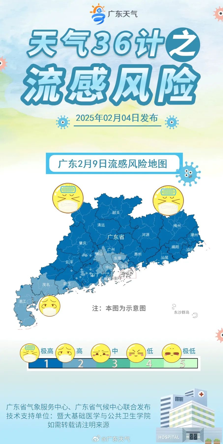 冷空气也开工了！广东气温骤降，你准备好迎接寒潮了吗？  第5张